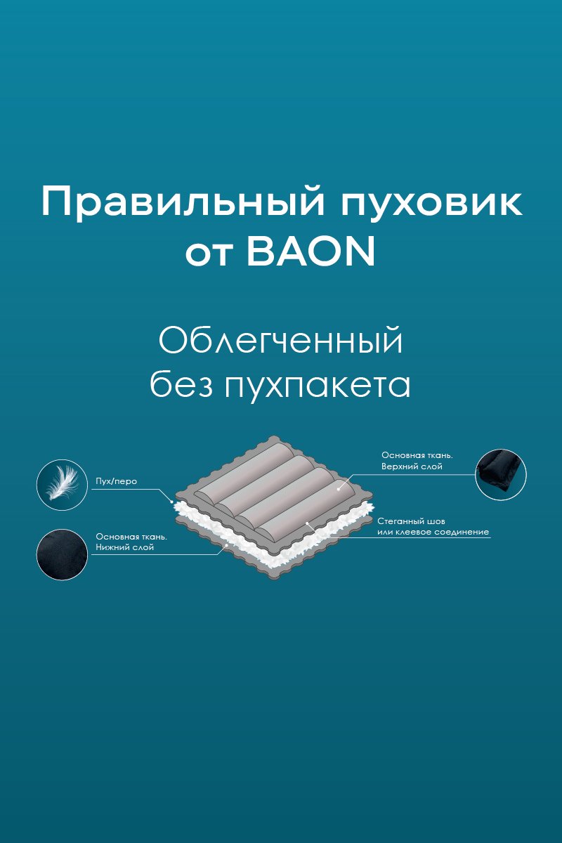 фото Пальто пуховое baon