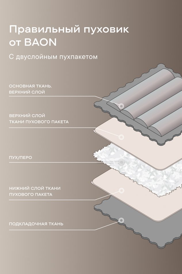 Пуховик с капюшоном Baon B0023564 - 10
