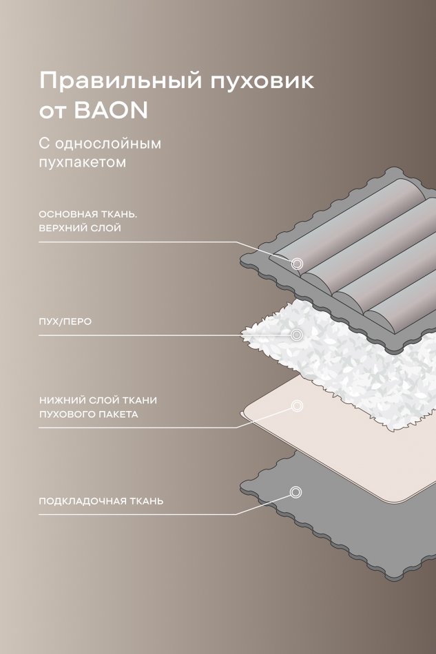 Короткий пуховик с капюшоном Baon B0025519 - 10