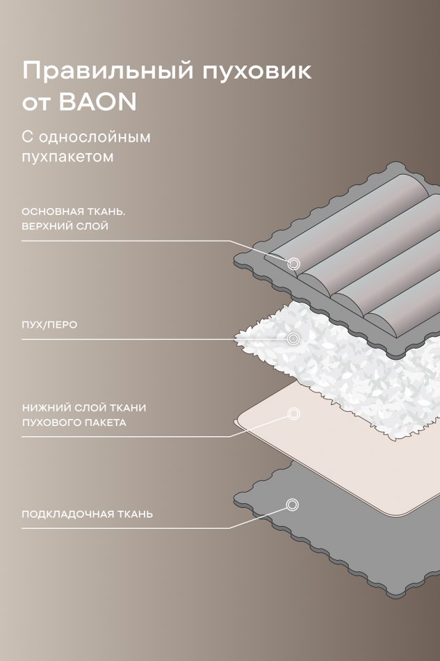 Пуховик облегчённый Baon B5122701 - 10