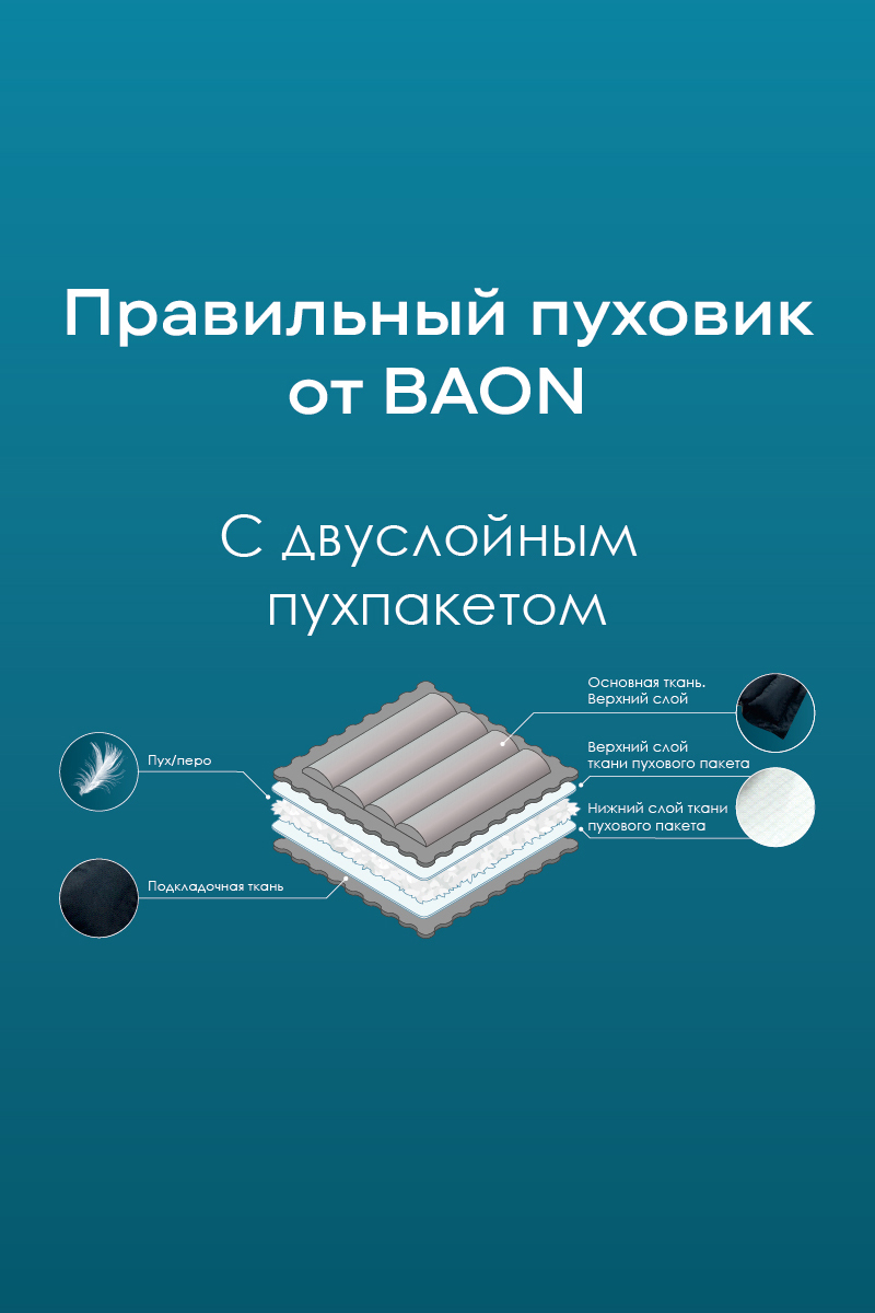 

Пуховик BAON, Черный, Короткий пуховик с капюшоном (арт. BAON B0023515)