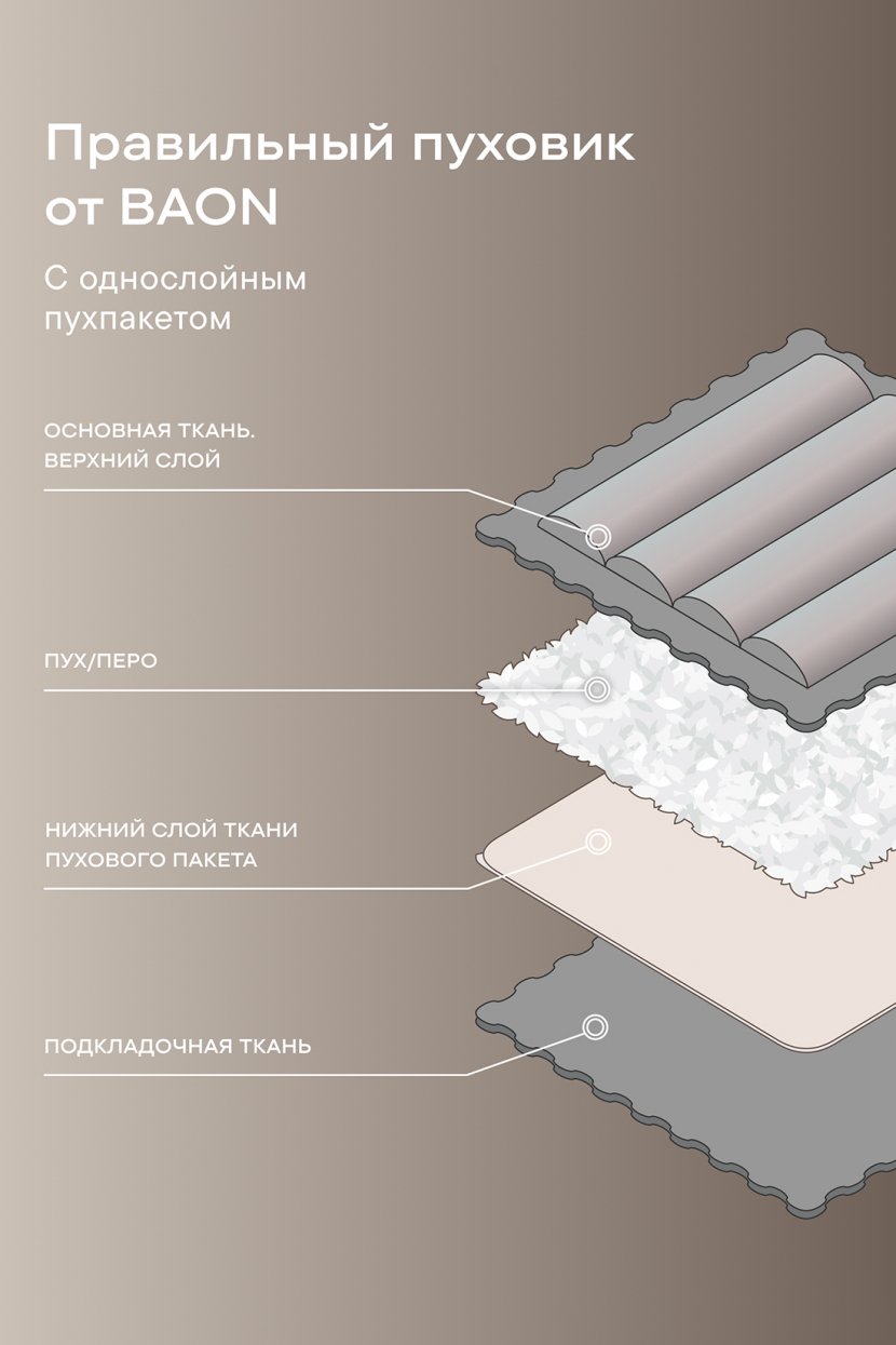 фото Пальто пуховое baon